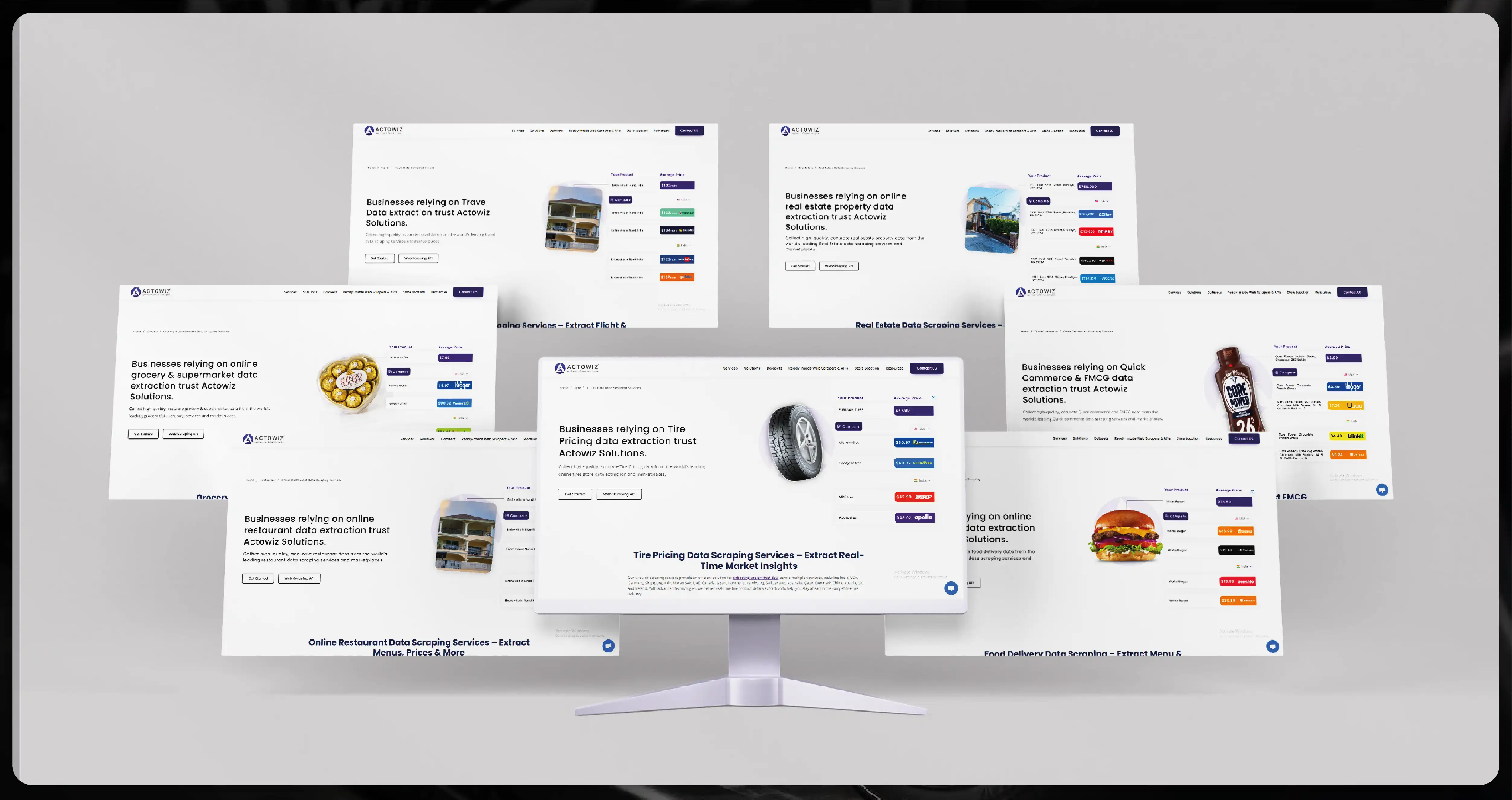 How to Get Started with Actowiz Solutions